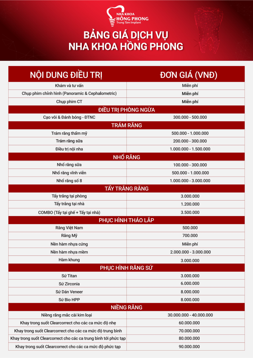 Bảng Giá Dịch Vụ Nha Khoa Hồng Phong
